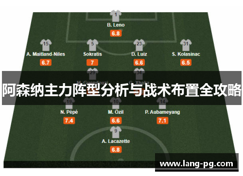 阿森纳主力阵型分析与战术布置全攻略