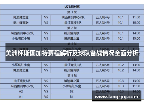 美洲杯斯图加特赛程解析及球队备战情况全面分析