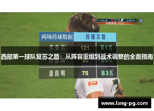 西部第一球队复苏之路：从阵容重组到战术调整的全面指南
