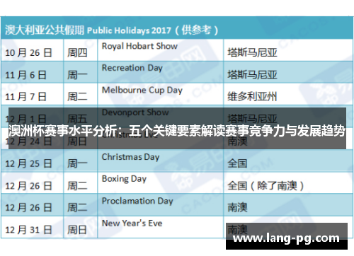 澳洲杯赛事水平分析：五个关键要素解读赛事竞争力与发展趋势