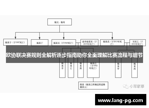 欧协联决赛规则全解析逐步指南助你全面理解比赛流程与细节