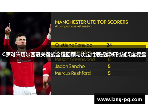 C罗对阵切尔西冠关键战全程回顾与决定性表现解析时刻深度复盘
