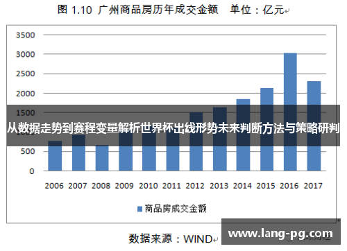 从数据走势到赛程变量解析世界杯出线形势未来判断方法与策略研判