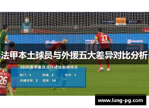 法甲本土球员与外援五大差异对比分析