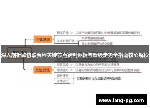深入剖析欧协联赛程关键节点赛制逻辑与晋级走势全指南核心解读